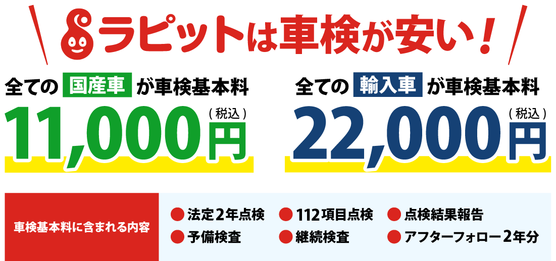 ラピットは車検が安い!